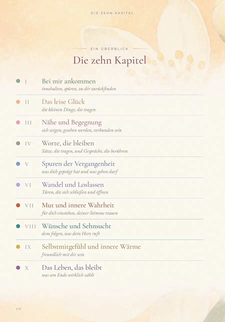 Zu jeder Karte ein eigener Ort